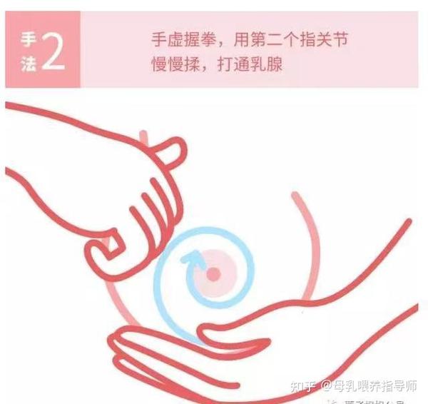 堵奶涨奶怎么办?一个按摩手法瞬间通乳,5个步骤有效避免堵奶!