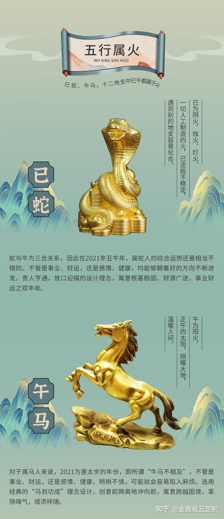 五行属于金·申猴,酉鸡,十二地支中申酉都属于金.