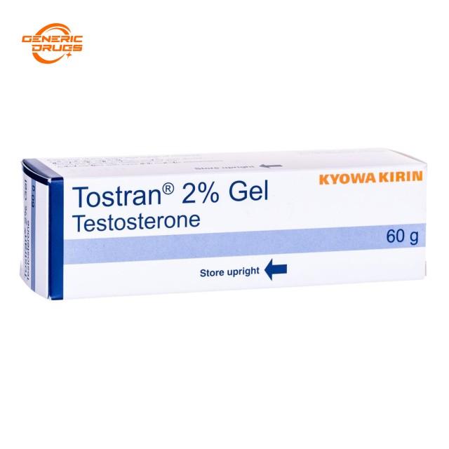 tostrex2geltestosterone60g睾酮凝胶治疗男性睾丸激素缺乏症