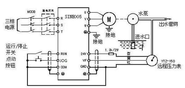 变频器启停该如何接线要几个开关