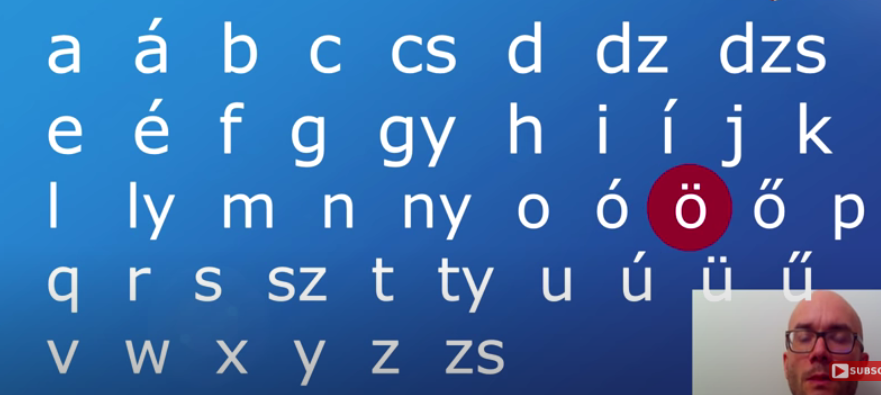 magyar alphabet 匈牙利语字母表