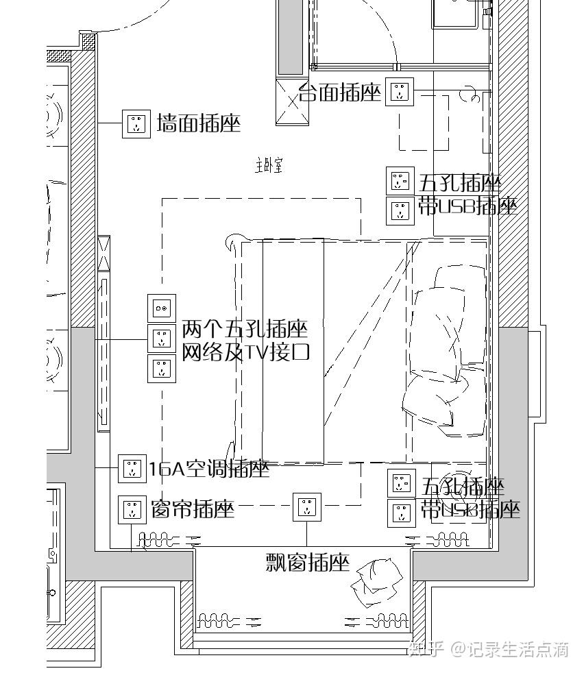 上图是网上流传比较广的一张开关插座安装高度建议图,图中给出了一些