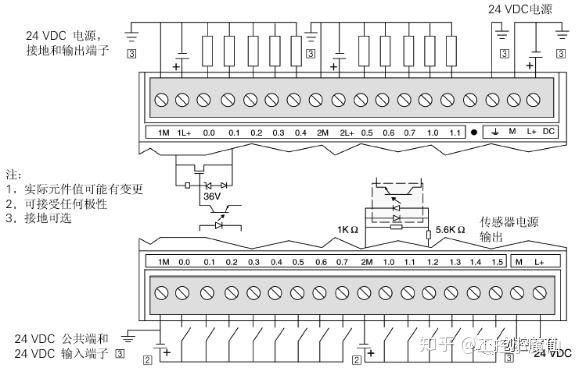 西门子s7200plc各数据存储区含义及接线