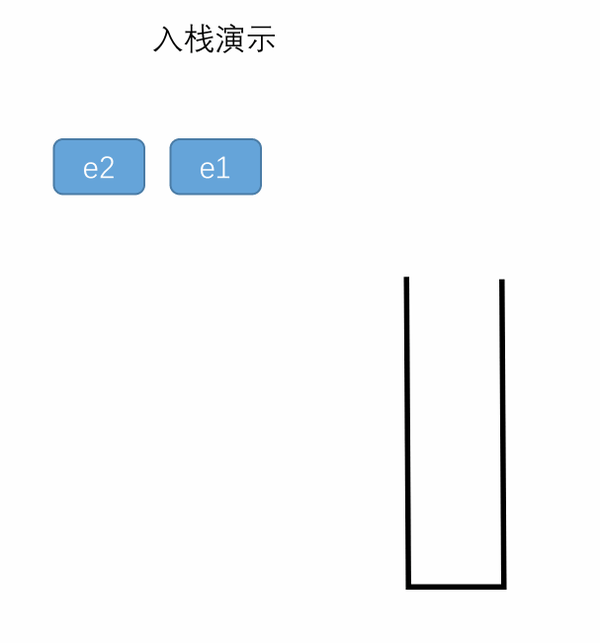 栈的常见应用 撤销(undo)操作 对于栈这种数据结构,实现起来是十分