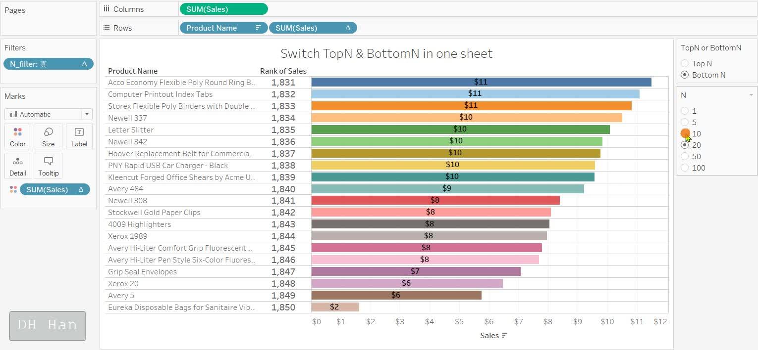 tableau-面积图打造漏斗-trending world