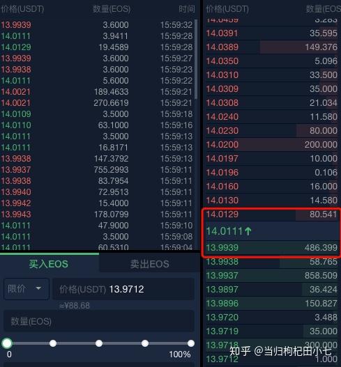 okxe风控提供银行流水 zhuanlan.zhihu.com