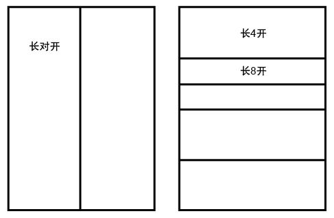 收藏所有印刷纸张尺寸表可收藏