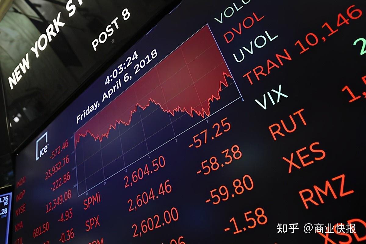 如何购买外国股票交易平台呢知乎