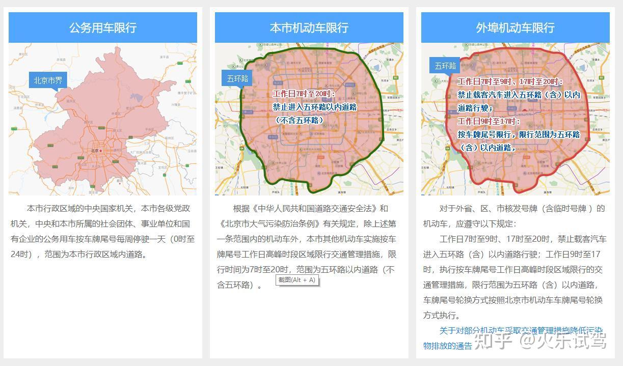 2021北京限号11月新规是怎么规定的?