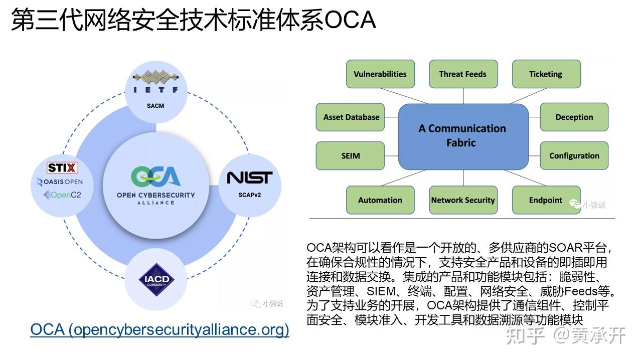 网络安全技术标准化体系和下一代网络安全架构技术介绍