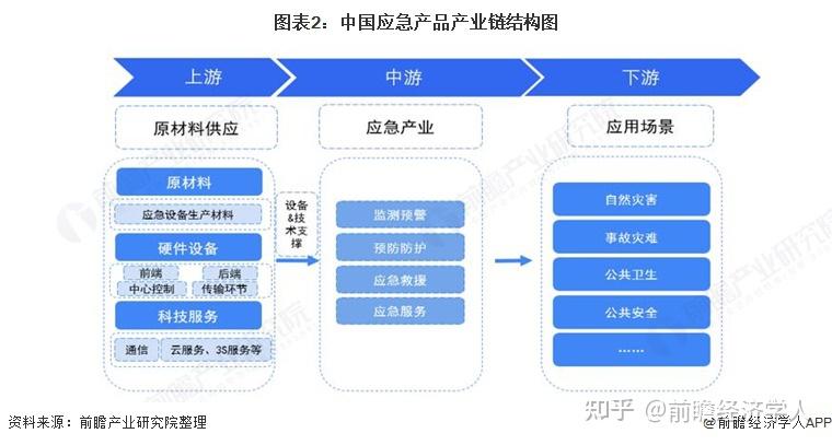 硬件设备支持和科技服务平台,原材料供应代表企业有亨思万先进材料等