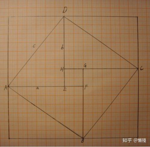 勾股定理的证明