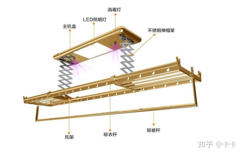 电动晾衣架推荐电动晾衣架品牌推荐电动晾衣架哪个牌子好电动晾衣架有