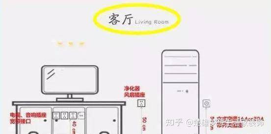 安装壁挂式空调必须使用16a带开关插座,高度在200cm左右.