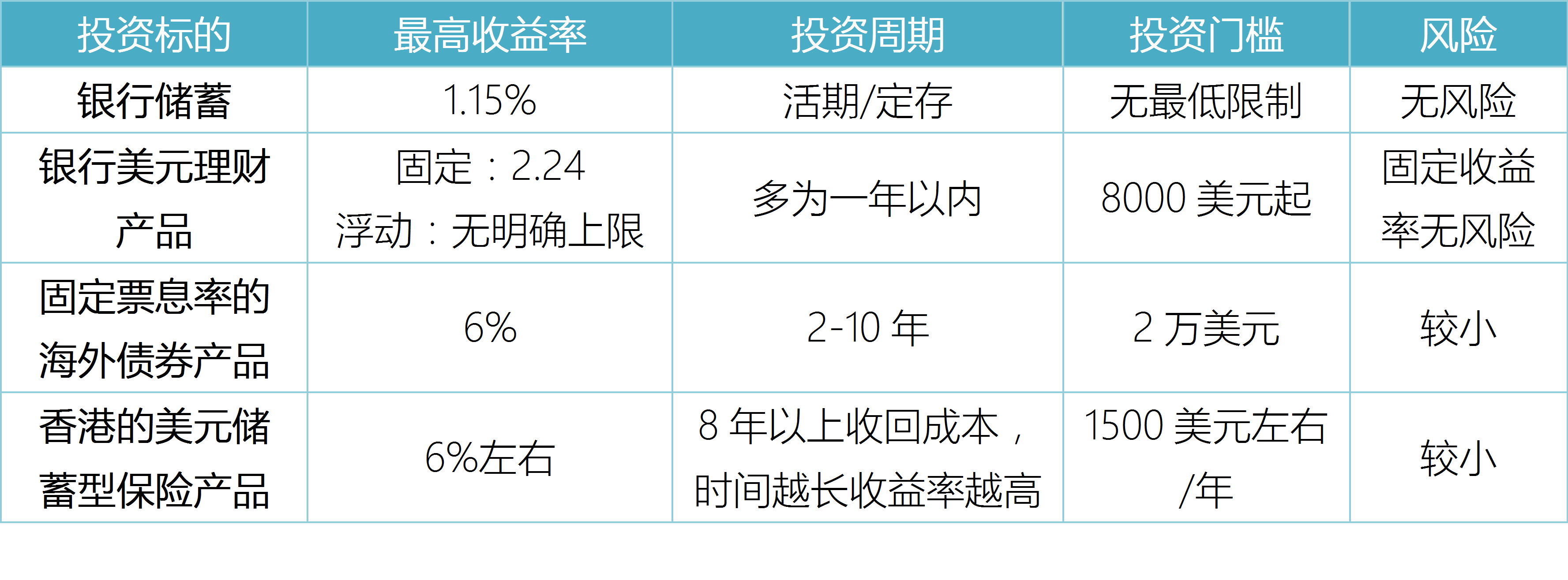 胡应湘富豪榜排行_中国十大亿元贪官排行 158亿不够入榜_小本理财排行榜