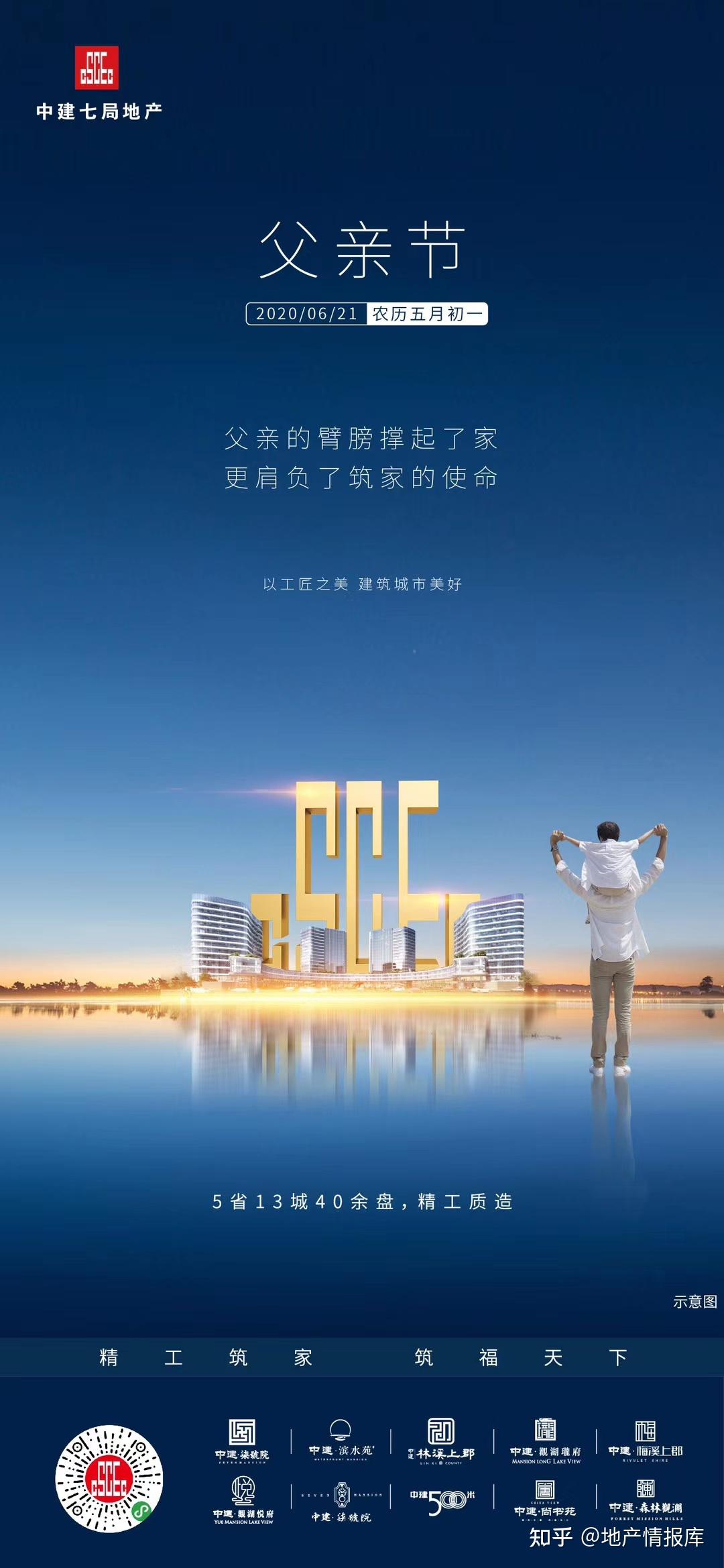 房地产父亲节海报合集