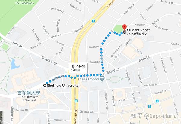谢菲尔德住宿预定指南