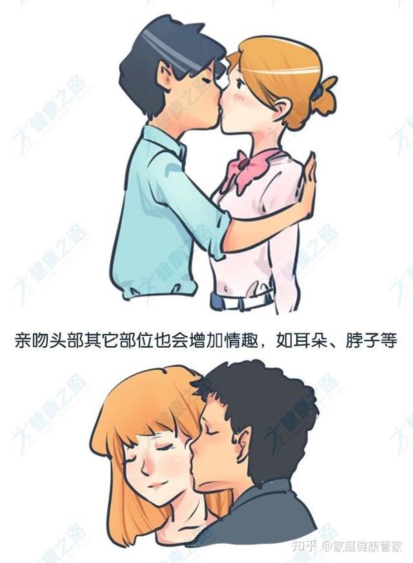 接吻时除了一脸口水,原来男女之间还有这些奇妙反应