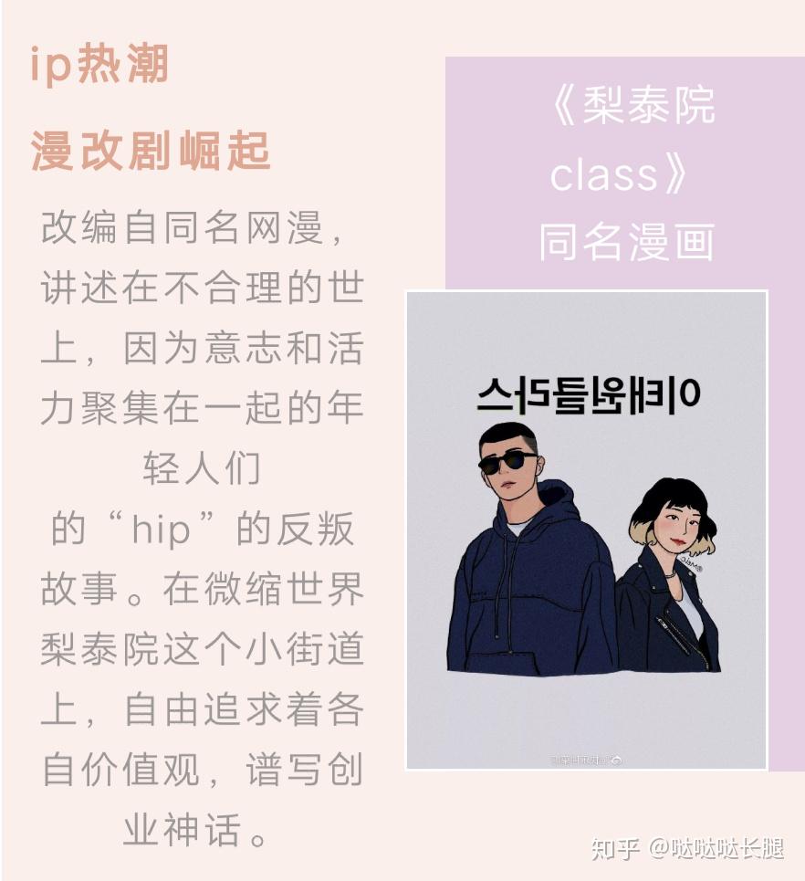 2020年度爽剧《梨泰院class 知乎