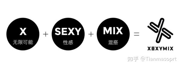 火爆全韩的xexymix瑜伽服究竟有何魅力?快来一探究竟