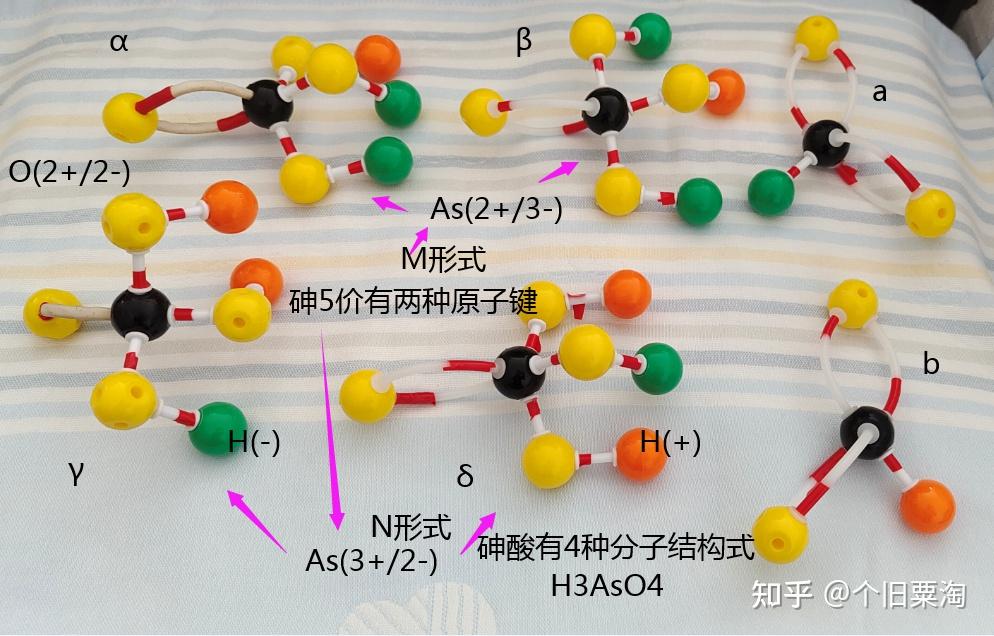 为什么化学非常难理解,是因为旧化学模型有问题,认为原子核是由带正