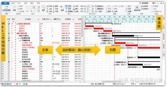 斑马进度计划解决您的问题!
