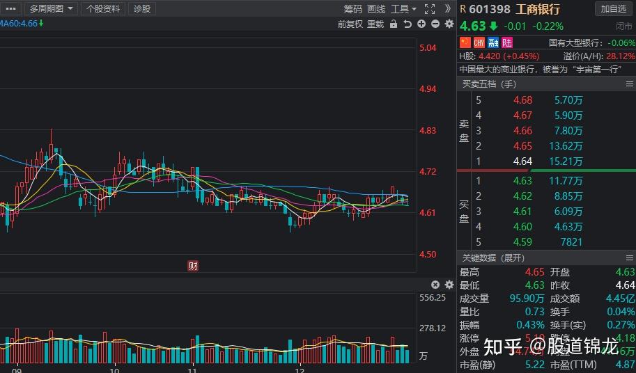 北向资金近期扫货持股增加数前十名单曝光24股净买入超5亿