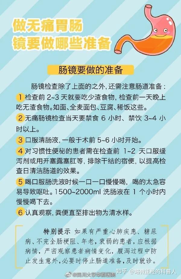 觉得普通胃肠镜难以忍受的人群,可以考虑做无痛.