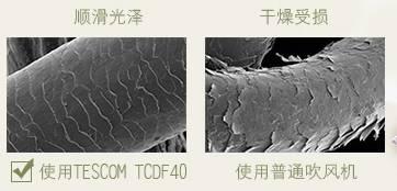 据说用完以后,显微镜下的头发对比是这样的