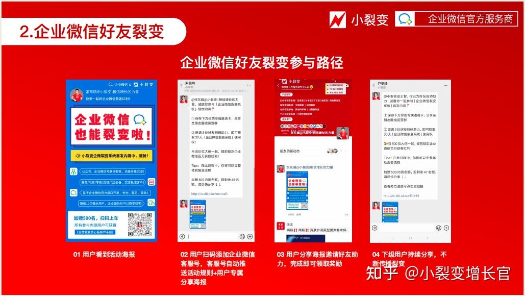 以企业微信客服号作为裂变载体,承接流量,不依赖公众号,自我裂变获客