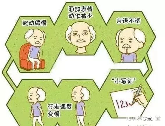 "帕金森病的的病因及症状"