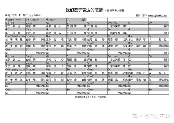 【吉他谱】《我们羞于表达的感情》新裤子&大张伟