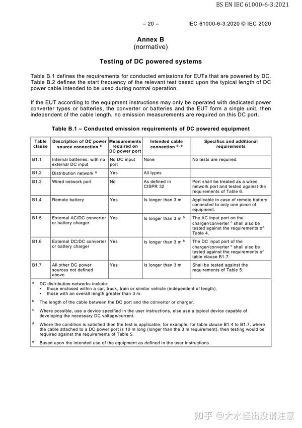 BS EN IEC 61000 6 3 2021 知乎