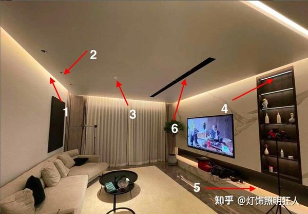 全屋灯光客厅灯光布置全攻略