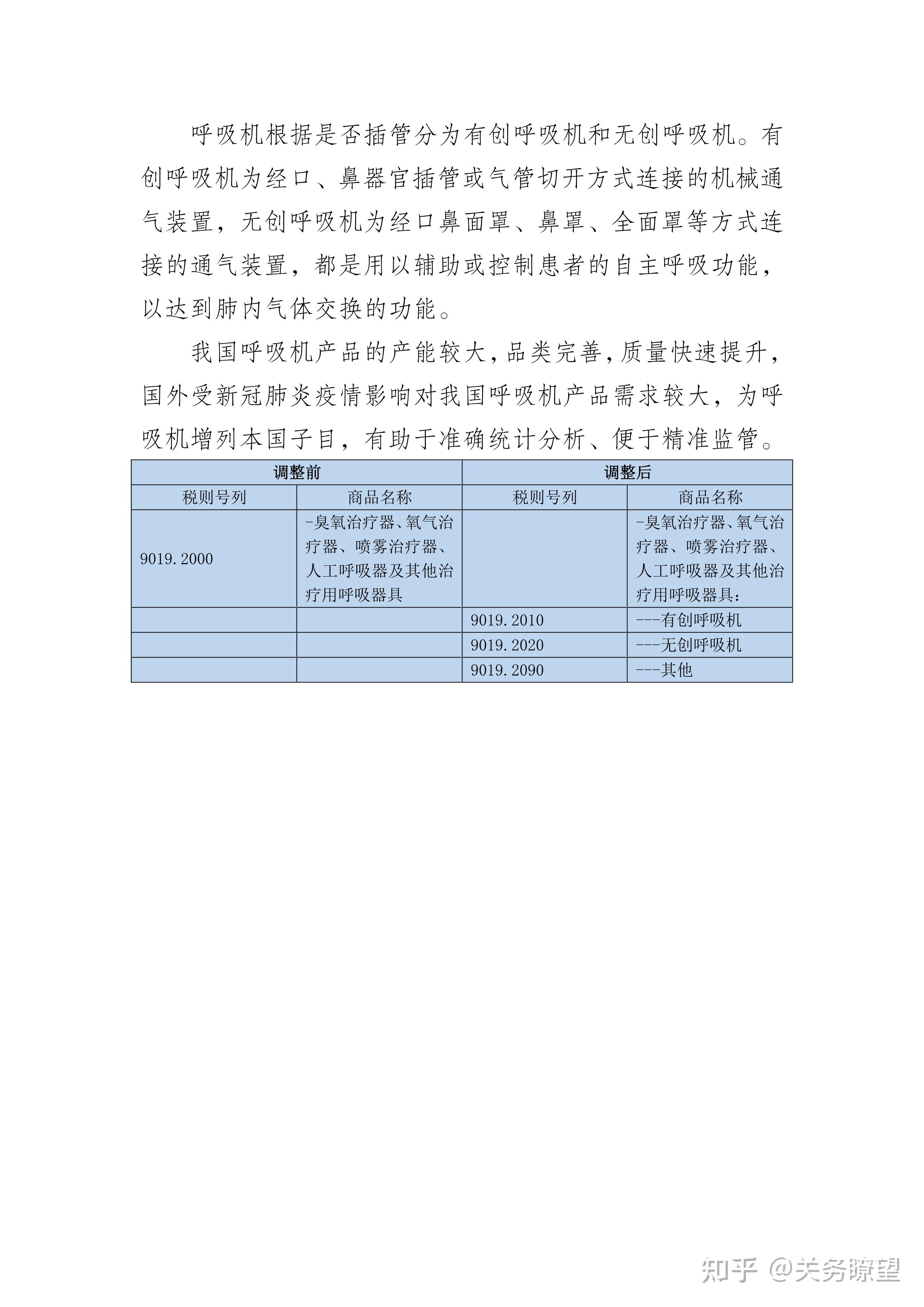 从2022年关税调整方案看海关税政调研医疗健康篇 知乎