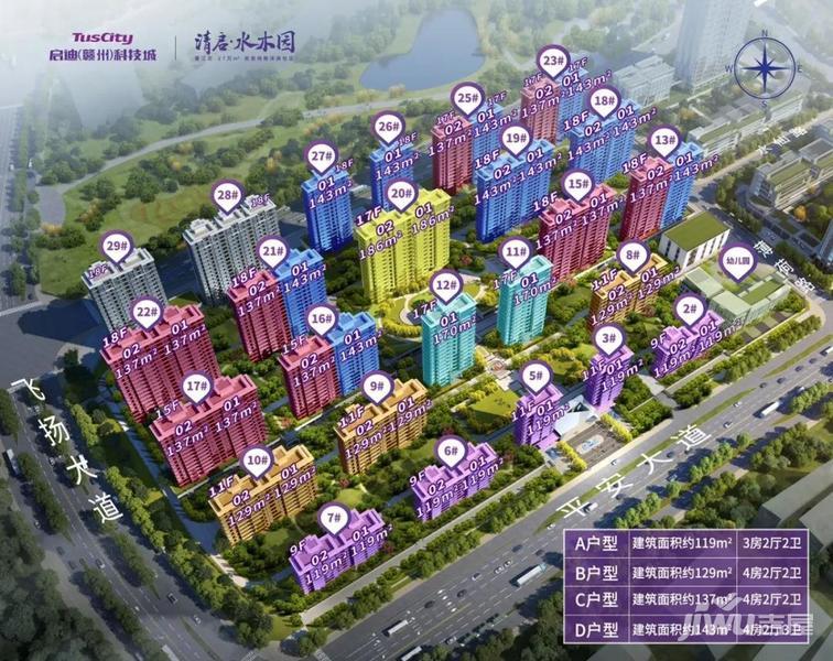 重磅2021赣州中心城区新盘地图曝光买房必看