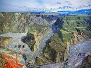 河谷沉沦之谜河流阶地的成因