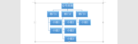 这里就讲一下如何在word中快速创建组织结构图. 适用软件:word