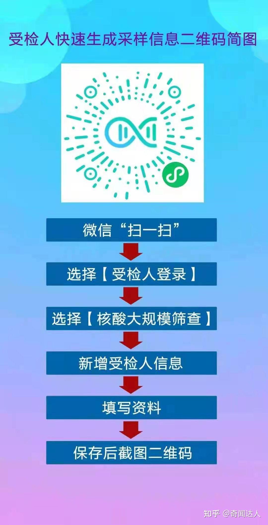 紧急通知-广东要全员做核酸检测了!测核酸前,一定要扫