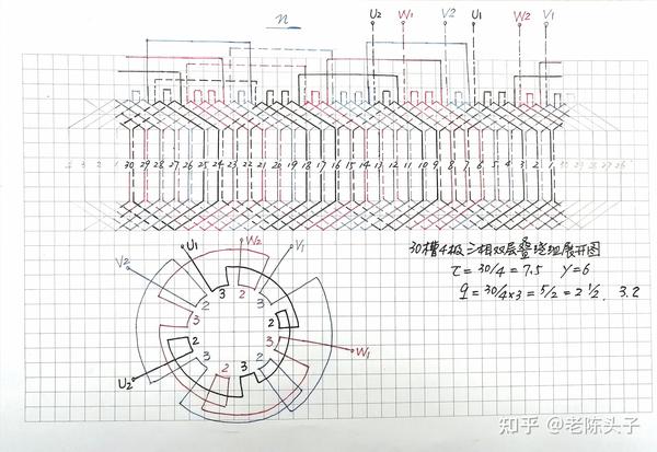 30槽4极三相双层叠绕组