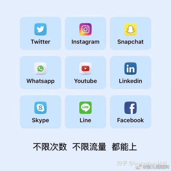 安卓注册ins的加速器有哪些