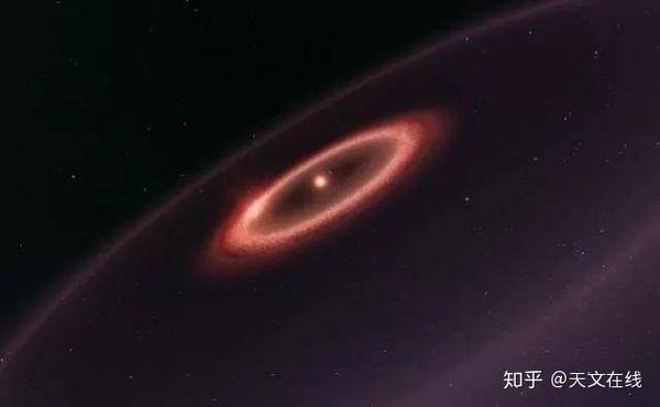 图解:比邻星,又称毗邻星,proxima centauri 半人马座α三合星的第三