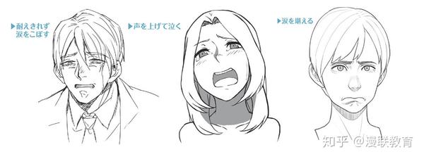 漫画人物6种基本表情的画法part03悲的表情画法教程