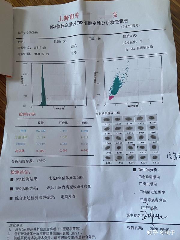 做tct和hpv联合筛查的那一些事儿