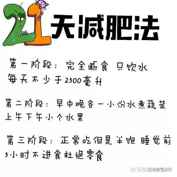 网传超火食谱21天减肥法你信吗减肥食谱大揭秘69