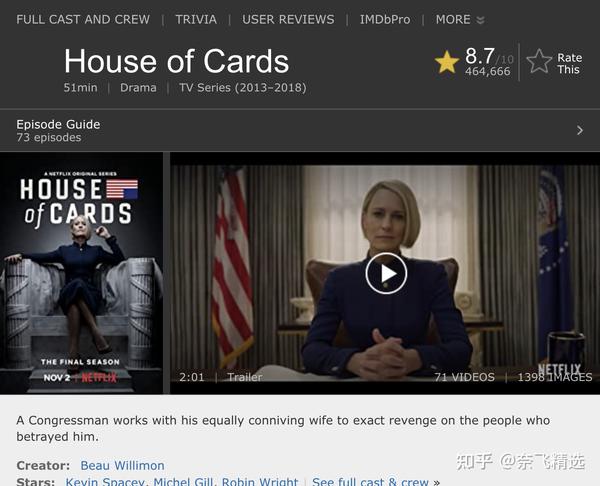 top   — 《纸牌屋》(house of cards)8.7分