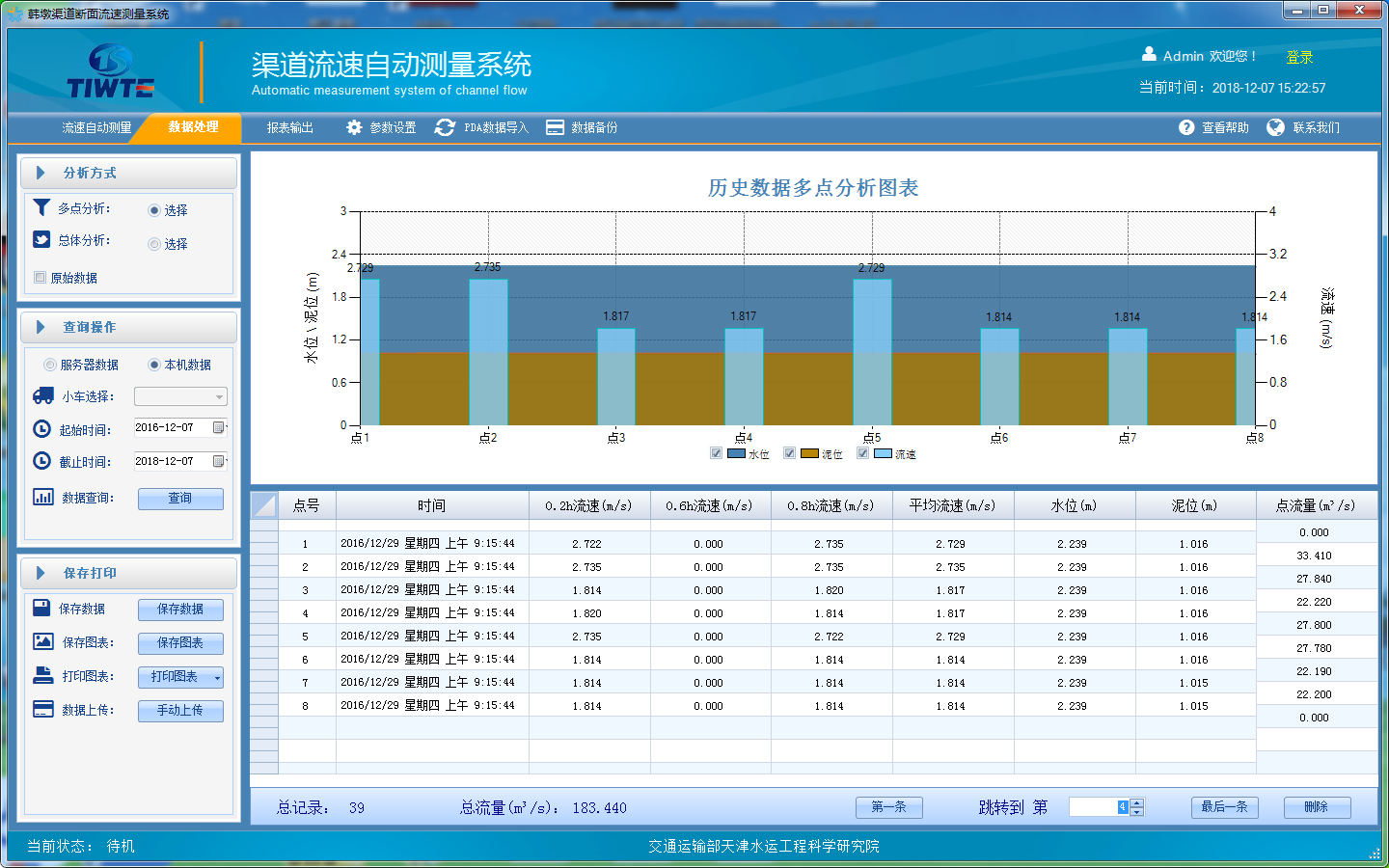 渠道断面自动测流系统的信息化管理平台软件具有c/s 及 b/s 两种架构