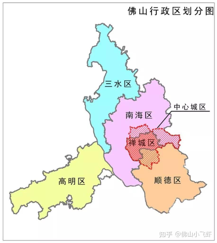 截至2019年,佛山市辖5个市辖区:禅城区,顺德区,南海区,三水区,高明区.