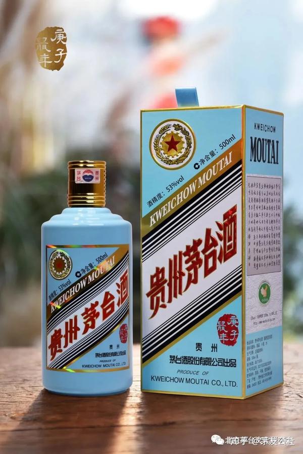 这八种颜色的茅台酒你见过吗