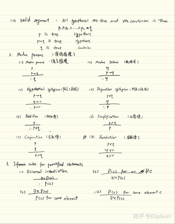 离散数学中英笔记